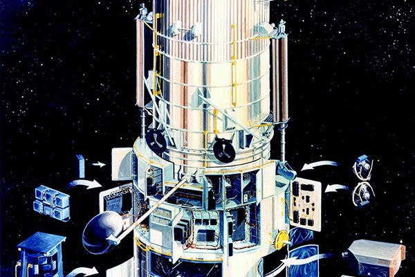 Artist’s rendering of Hubble’s modular architecture and key On-Orbit
Replaceable Units (ORUs).